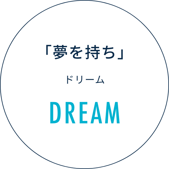 ドリーム