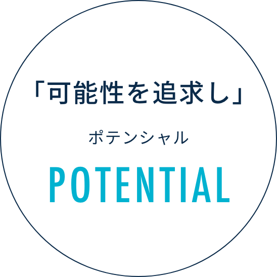 ポテンシャル
