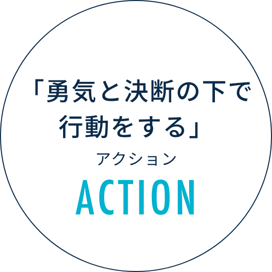 アクション