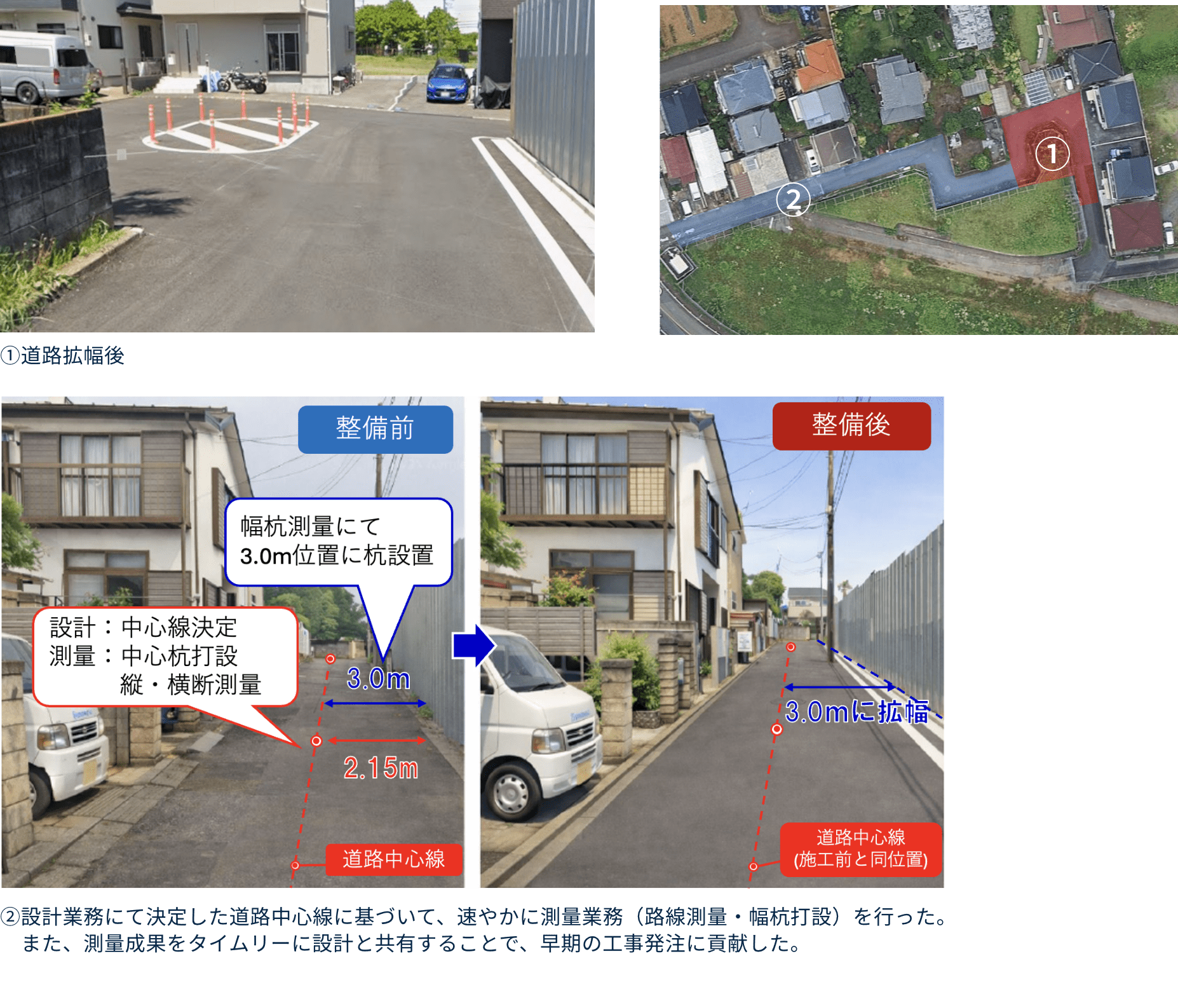 道路改良の検討資料
